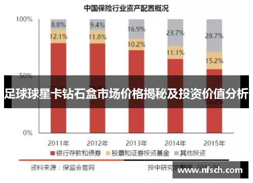 足球球星卡钻石盒市场价格揭秘及投资价值分析